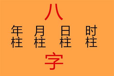 四柱 八字 免費測算|2024最準確八字計算器